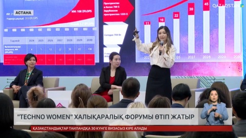 Астанада «Techno Women» халықаралық форумы өтіп жатыр