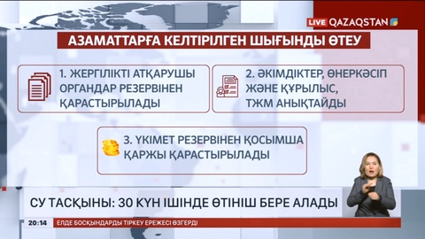 Апаттан үйі мен мал-мүлкінен айырылған тұрғындар 30 күн ішінде өтініш бере алады
