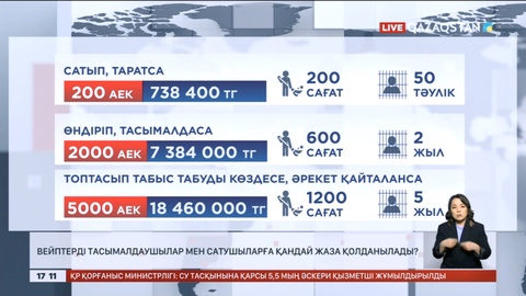 Елдегі статистикаға көпшіліктің көңілі толмайды