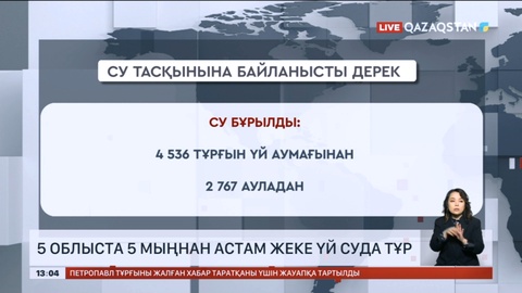 Бес облыс аумағында 5 мыңнан астам жеке үй су астында қалған