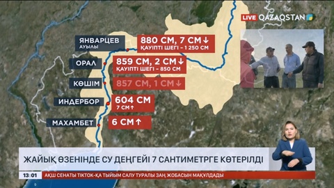 Жайық өзенінде су деңгейі 7 сантиметрге көтерілді