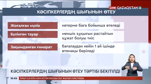 Тасқыннан зардап шеккен кәсіпкерлердің шығындарын өтеу тәртібі бекітілді