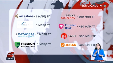 Су тасқыны: 39 254 адам үйіне оралды