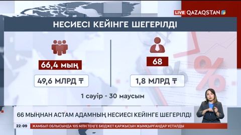 Су тасқынынан зардап шеккен 66 мыңнан астам адамның несиесі кейінге шегерілді