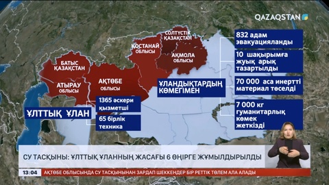 Су басқан өңірлерде Ұлттық ұланның әскери қызметшілері тәулік бойы жұмыс істеп жатыр