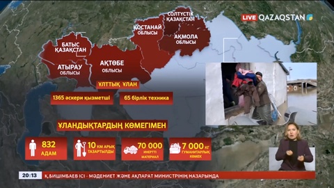 Су тасқыны: Ұлттық Ұланның жасағы 6 өңірде жұмыс істеп жатыр