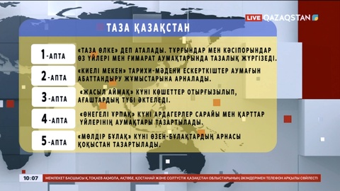 Елімізде «Таза қазақстан» республикалық акциясы басталды