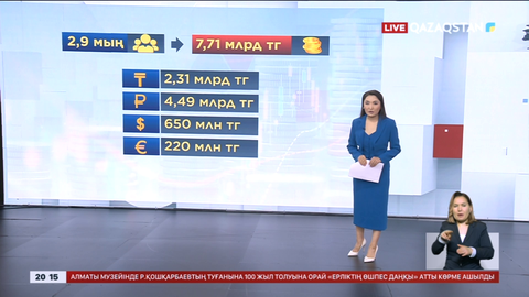 Шетелге қоныс аударған 3 мыңға жуық қазақстандық зейнетақы қорынан ақшасын шешіп алған
