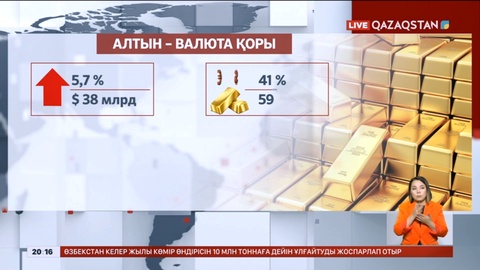 Еліміздің сыртқы резервтері артты