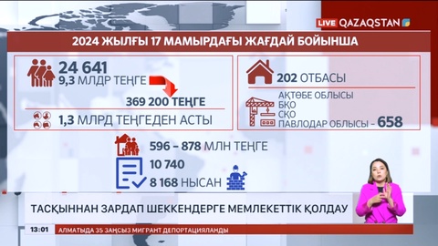 Тасқыннан зардап шеккендерге мемлекеттік қолдау жалғасып жатыр