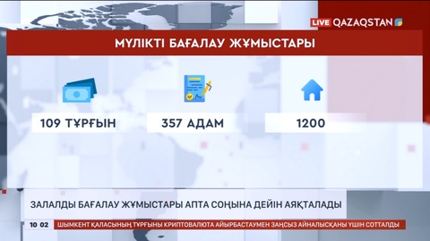 Құлсарылықтардың мүлкін бағалау жұмыстары апта соңына дейін аяқталады
