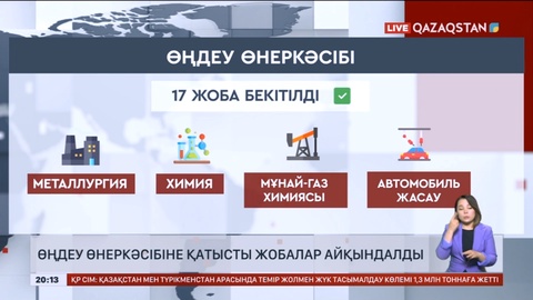 Өңдеу өнеркәсібіне қатысты жобалар айқындалды