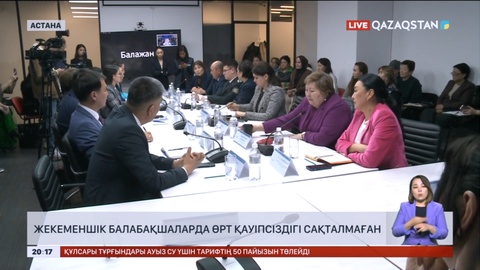 Астанадағы жекеменшік балабақшаларда өрт қауіпсіздігі сақталмаған