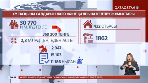 Су тасқынынан зардап шеккен 432 отбасы баспаналы болды