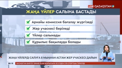 Жаңа үйлерді салуға 8 мыңнан астам жер учаскесі дайын
