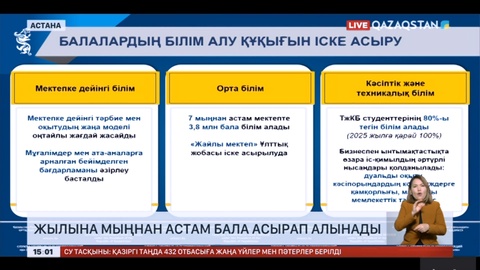 Жыл сайын ел азаматтары мыңнан астам жетім баланы асырап алады
