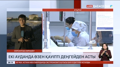 Индер мен Махамбет аудандарында өзен суы қауіпті деңгейден асты