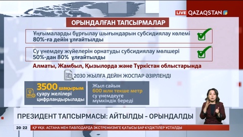 Мемлекет басшысының Жолдауда берген тапсырмалары қарқынды жүзеге асып жатыр