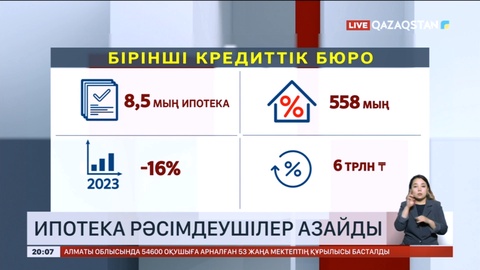 Елімізде ипотека рәсімдейтіндер азайған