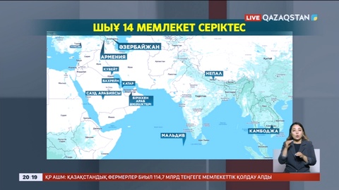 Шанхай ынтымақтастық ұйымына неше ел мүше?