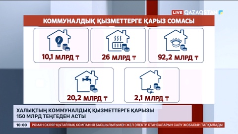 Қазақстандықтар коммуналдық қызмет үшін 150 млрд теңгеден астам қарыз