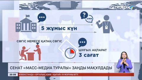Мемлекеттік мекемелер журналист сұраған ақпаратқа 5 жұмыс күні ішінде жауап беруге міндетті