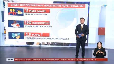 Ел бойынша 11 мыңнан астам жұмысшы жалақы алмаған