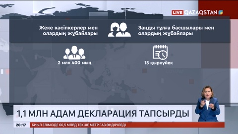 1,1 млн адам декларация тапсырды