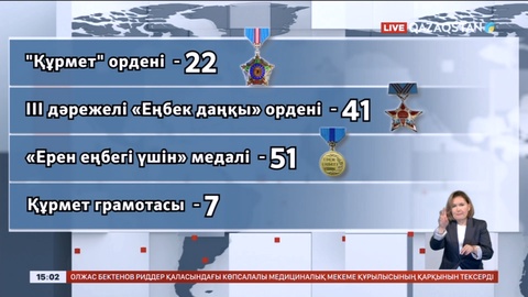 Жүздеген жұмысшы мемлекеттік наградалармен марапатталды