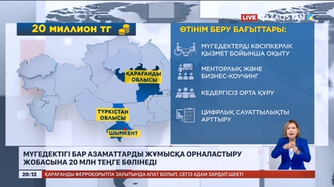 Мүгедектігі бар азаматтарды жұмысқа орналастыру жобасына 20 млн теңге бөлінеді