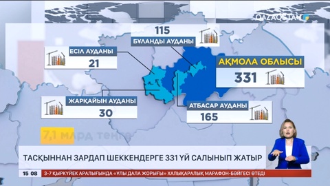 Ақмола облысында тасқыннан зардап шеккендерге 331 үй салынып жатыр