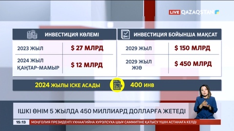 Қазақстан инвестиция тарту жағынан Орталық Азия елдер арасында көшбасшыға айналды