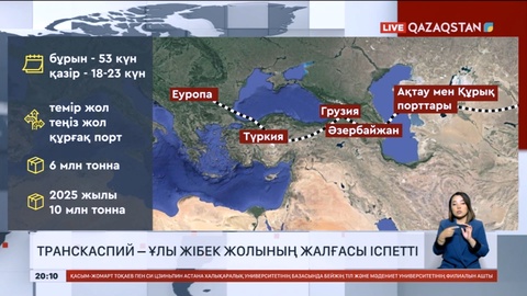 Транскаспий – Ұлы Жібек жолының жалғасы іспетті