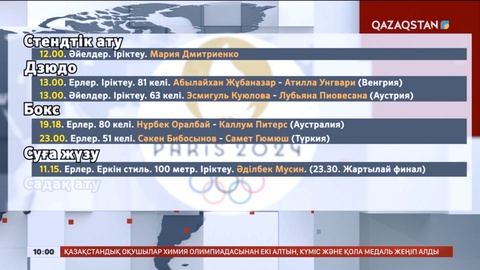 Бүгін Олимпиадада спортшыларымыз спорттың бес түрінен сынға түседі