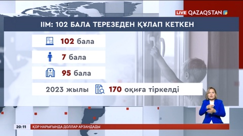 ІІМ: 102 бала терезеден құлап кеткен