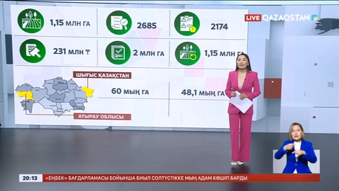 1,15 млн гектар ауыл шаруашылығы жері мемлекетке қайтарылды