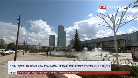 Еліміздегі 16 аймақта ауа райына қатысты ескерту жарияланды