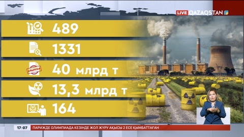 Экологияға зиян келтіргендерге 40 млрд теңге айыппұл салынды