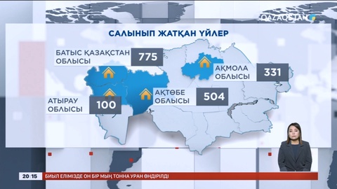 Су тасқыны: Үйлердің құрылысы жылыту маусымына дейін аяқталады