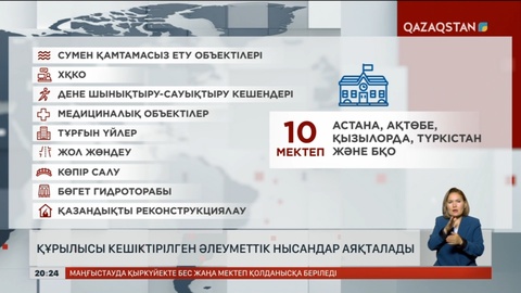 Құрылысы кешіктірілген әлеуметтік нысандар аяқталады