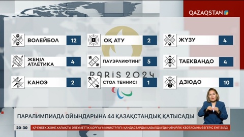Паралимпиада ойындарына 44 қазақстандық қатысады