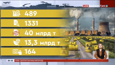 Экологияға зиян келтіргендерге 40 млрд теңге айыппұл салынды