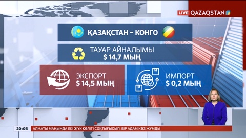 Қазақстан мен Конго арасындағы тауар айналымы – 14,7 мың доллар