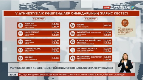«Qazaqstan» және «Qazsport» телеарналары V Дүниежүзілік көшпенділер ойындарын көрсетеді