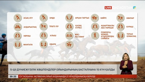 5-ші Дүниежүзілік көшпенділер ойындарының басталуына 15 күн қалды