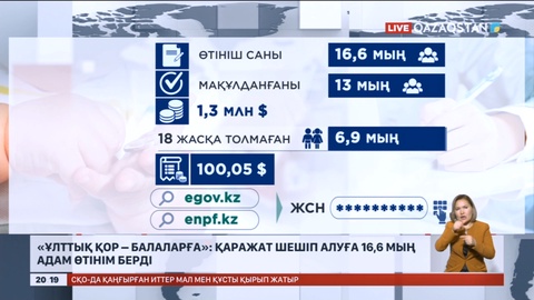 «Ұлттық қор – балаларға»: Қаражат шешіп алуға 16,6 мың адам өтінім берді
