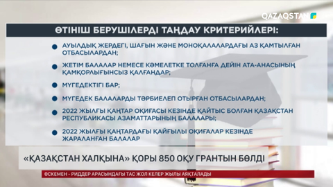 «Қазақстан халқына» қоры 850 оқу грантын бөлді