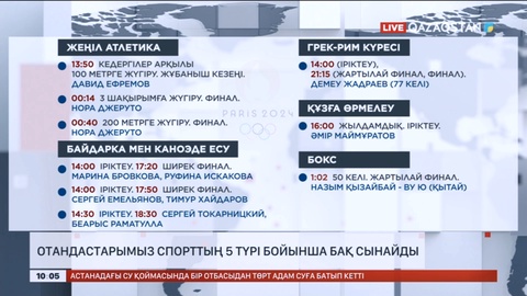 Париж-2024: Бүгін 11 спортшымыз бәсекеге түседі