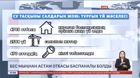 Су тасқынынан зардап шеккен 5 мыңнан астам отбасыға баспана берілді