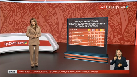 Көшпенділер ойындары: Жалпы ойынның нәтижесі